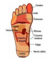 612453397: Chica busca chico en Barcelona